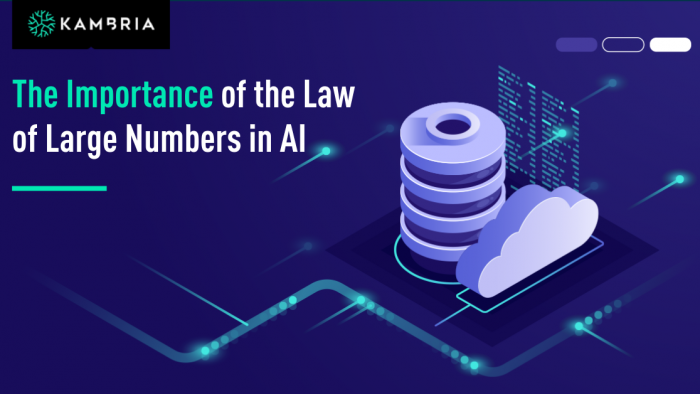The Importance of the Law of Large Numbers in AI
