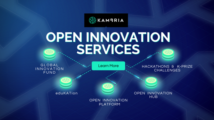 Kambria Open Innovation Services Graphic