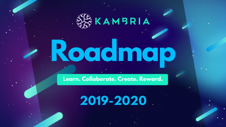 Kambria Roadmap Graphic
