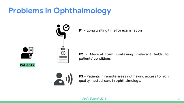 AI-Assisted Diagnosis System in Ophthalmology VietAI Summit