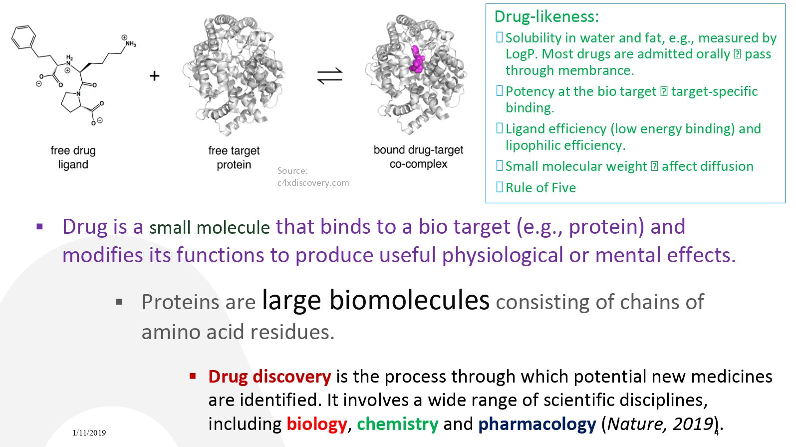 Modern AI For Drug Discovery - Kambria