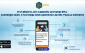 Invitation to Join CED – Exchange Skills, Knowledge, and Experience Across Various Domains
